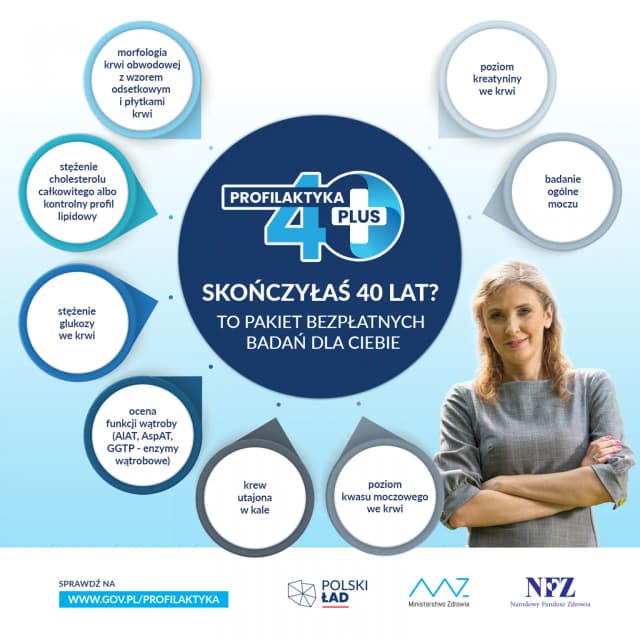 Jakie badania zawiera pakiet 40 plus dla kobiet i dlaczego są ważne? Jakie badania zawiera pakiet 40 plus dla kobiet i dlaczego są ważne?